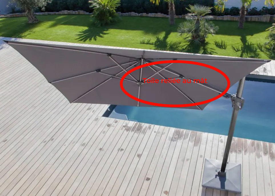 Mauvais parasol deporte toile dependante du mat